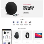 Toko Online Instan – TokoPro